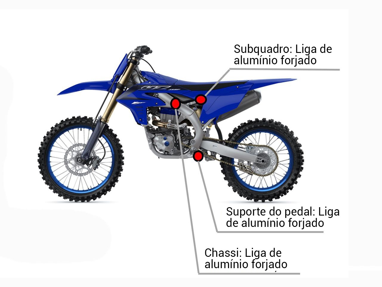 Motos - Yamaha PW50 chega oficialmente ao Brasil - MotoX